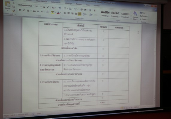 การตรวจประเมินคุณภาพการศึกษาภายใน ระดับคณะ ประจำปีการศึกษา 2557