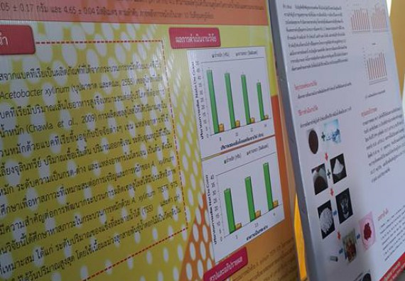 โปรแกรมวิชาวิทยาศาสตร์และเทคโนโลยีการอาหาร ได้มีการอบรมเชิงปฏิบัติการเพื่อถ่ายทอดผลงานวิจัยสู่ชุมชน