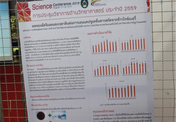 คณะวิทยาศาสตร์และเทคโนโลยี จัดการสัมมนาวิชาการ เรื่อง การนำผลงานวิจัยไปใช้ประโยชน์ต่อชุมชน