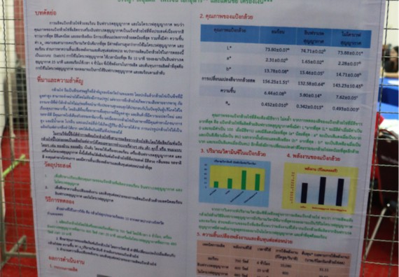 คณะวิทยาศาสตร์และเทคโนโลยี จัดการสัมมนาวิชาการ เรื่อง การนำผลงานวิจัยไปใช้ประโยชน์ต่อชุมชน
