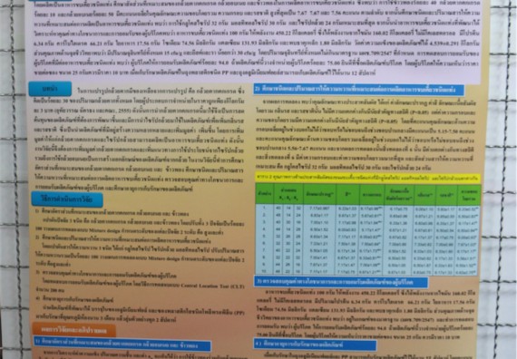คณะวิทยาศาสตร์และเทคโนโลยี จัดการสัมมนาวิชาการ เรื่อง การนำผลงานวิจัยไปใช้ประโยชน์ต่อชุมชน