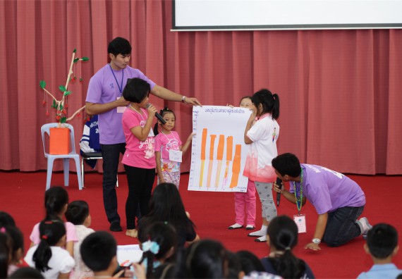 คณะวิทยาศาสตร์และเทคโนโลยี จัดกิจกรรม ค่าย MATH JUNIOR โรงเรียนอนุบาลกำแพงเพชร