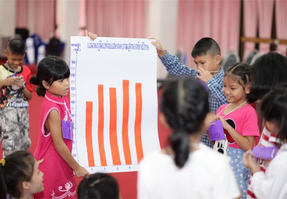 คณะวิทยาศาสตร์และเทคโนโลยี จัดกิจกรรม ค่าย MATH JUNIOR โรงเรียนอนุบาลกำแพงเพชร