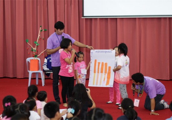 คณะวิทยาศาสตร์และเทคโนโลยี จัดกิจกรรม ค่าย MATH JUNIOR โรงเรียนอนุบาลกำแพงเพชร