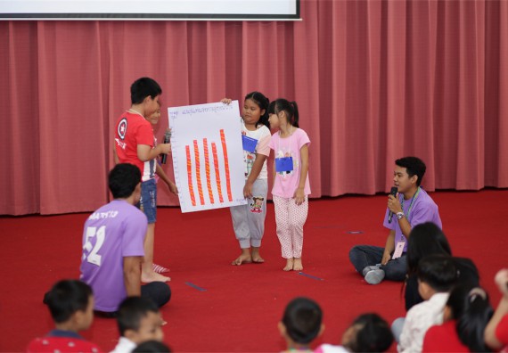 คณะวิทยาศาสตร์และเทคโนโลยี จัดกิจกรรม ค่าย MATH JUNIOR โรงเรียนอนุบาลกำแพงเพชร