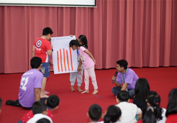 คณะวิทยาศาสตร์และเทคโนโลยี จัดกิจกรรม ค่าย MATH JUNIOR โรงเรียนอนุบาลกำแพงเพชร