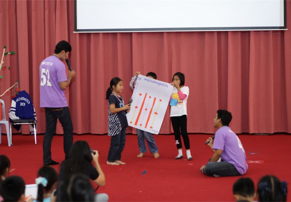 คณะวิทยาศาสตร์และเทคโนโลยี จัดกิจกรรม ค่าย MATH JUNIOR โรงเรียนอนุบาลกำแพงเพชร