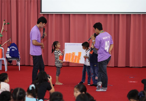 คณะวิทยาศาสตร์และเทคโนโลยี จัดกิจกรรม ค่าย MATH JUNIOR โรงเรียนอนุบาลกำแพงเพชร