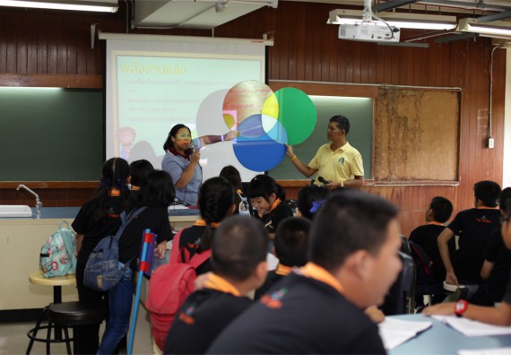 ค่ายวิทยาศาสตร์โรงเรียนสาธิตฯ ระดับชั้นประถมศึกษา ปีที่ 4-6