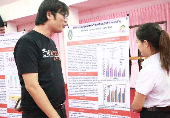 ภาพกิจกรรม โปรแกรมวิชาเคมี จัดการอบรมเชิงปฏิบัติการนำเสนอผลงานวิจัยทางเคมี