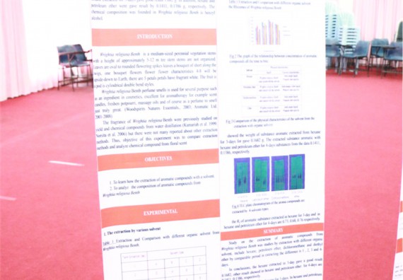 ภาพกิจกรรม โปรแกรมวิชาเคมี จัดการอบรมเชิงปฏิบัติการนำเสนอผลงานวิจัยทางเคมี