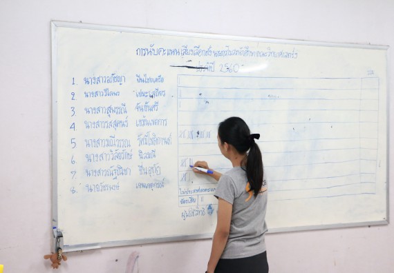 ภาพกิจกรรม เลือกตั้งคณะกรรมการสโมสรนักศึกษา คณะวิทยาศาสตร์และเทคโนโลยี