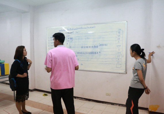 ภาพกิจกรรม เลือกตั้งคณะกรรมการสโมสรนักศึกษา คณะวิทยาศาสตร์และเทคโนโลยี