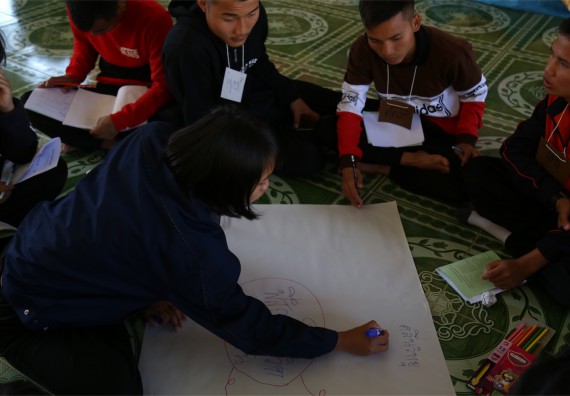 ภาพกิจกรรม โปรแกรมวิชาฟิสิกส์ จัดค่ายดาราศาสตร์สัญจร ปีที่ 4