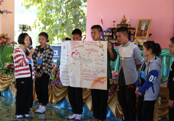 ภาพกิจกรรม โปรแกรมวิชาฟิสิกส์ จัดค่ายดาราศาสตร์สัญจร ปีที่ 4