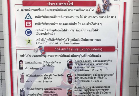 ภาพกิจกรรม ศูนย์วิทยาศาสตร์และวิทยาศาสตร์ประยุกต์ จัดการอบรมเชิงปฏิบัติการการพัฒนาทักษะทางวิทยาศาสตร์