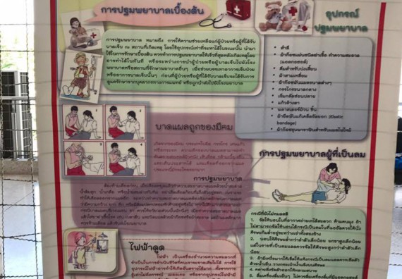 ภาพกิจกรรม ศูนย์วิทยาศาสตร์และวิทยาศาสตร์ประยุกต์ จัดการอบรมเชิงปฏิบัติการการพัฒนาทักษะทางวิทยาศาสตร์