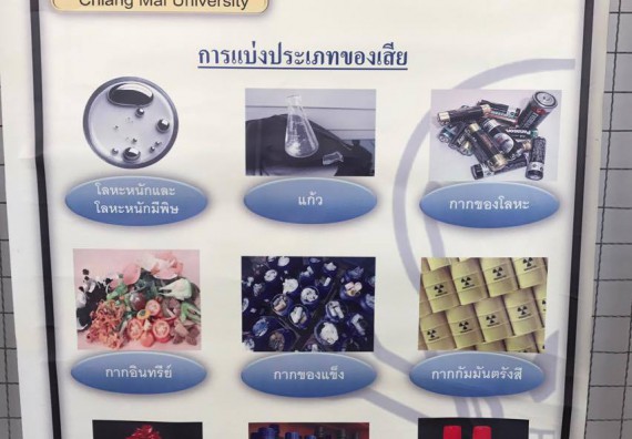 ภาพกิจกรรม ศูนย์วิทยาศาสตร์และวิทยาศาสตร์ประยุกต์ จัดการอบรมเชิงปฏิบัติการการพัฒนาทักษะทางวิทยาศาสตร์