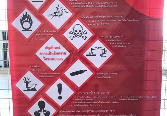 ภาพกิจกรรม ศูนย์วิทยาศาสตร์และวิทยาศาสตร์ประยุกต์ จัดการอบรมเชิงปฏิบัติการการพัฒนาทักษะทางวิทยาศาสตร์