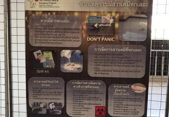 ภาพกิจกรรม ศูนย์วิทยาศาสตร์และวิทยาศาสตร์ประยุกต์ จัดการอบรมเชิงปฏิบัติการการพัฒนาทักษะทางวิทยาศาสตร์