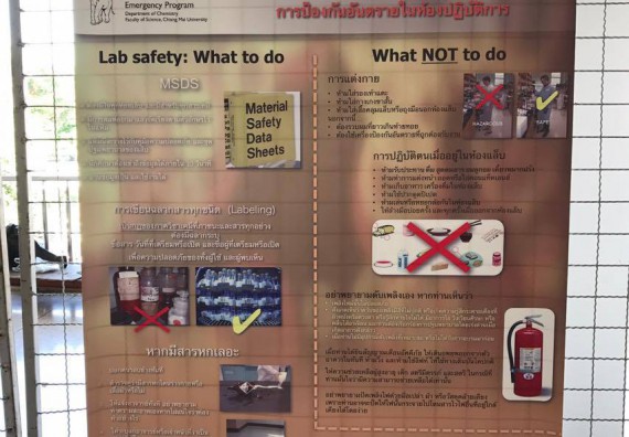 ภาพกิจกรรม ศูนย์วิทยาศาสตร์และวิทยาศาสตร์ประยุกต์ จัดการอบรมเชิงปฏิบัติการการพัฒนาทักษะทางวิทยาศาสตร์