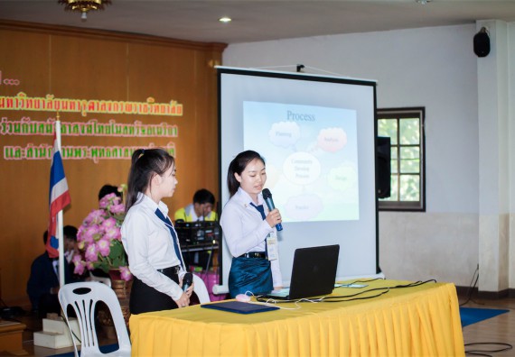 ภาพกิจกรรม โครงการอบรมเชิงปฏิบัติการค่ายอาสาบำเพ็ญประโยชน์ส่งเสริมสุขภาพ เสริมสร้างคุณธรรมจริยธรรมและบูรณาการเรียนรู้เพื่อทำนุบำรุงศิลปวัฒนธรรม ครั้งที่ 3