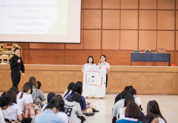 ภาพกิจกรรม นักศึกษาคณะวิทยาศาสตร์และเทคโนโลยี เข้าร่วมโครงการฝึกอบรมการประกันคุณภาพการศึกษา โดยกระบวนการจัดการความรู้ QA.KM