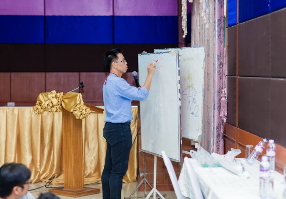 ภาพกิจกรรม คณะวิทยาศาสตร์และเทคโนโลยี จัดโครงการอบรมเชิงปฏิบัติการ กิจกรรมรักองค์กร