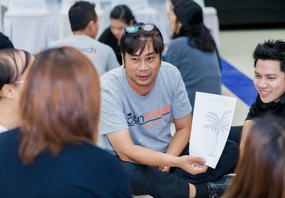 ภาพกิจกรรม คณะวิทยาศาสตร์และเทคโนโลยี จัดโครงการอบรมเชิงปฏิบัติการ กิจกรรมรักองค์กร