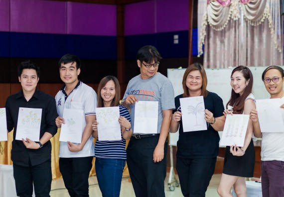 ภาพกิจกรรม คณะวิทยาศาสตร์และเทคโนโลยี จัดโครงการอบรมเชิงปฏิบัติการ กิจกรรมรักองค์กร