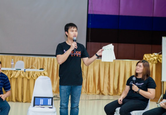 ภาพกิจกรรม แนวปฏิบัติที่ดีในการพัฒนานวัตกรรมเพื่อการพัฒนาตนเองและองค์กร