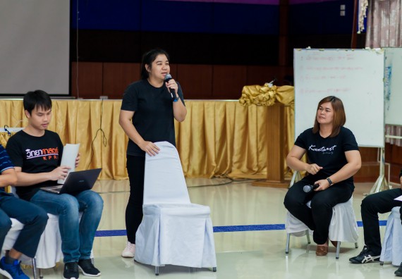 ภาพกิจกรรม แนวปฏิบัติที่ดีในการพัฒนานวัตกรรมเพื่อการพัฒนาตนเองและองค์กร