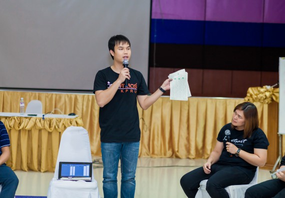 ภาพกิจกรรม แนวปฏิบัติที่ดีในการพัฒนานวัตกรรมเพื่อการพัฒนาตนเองและองค์กร