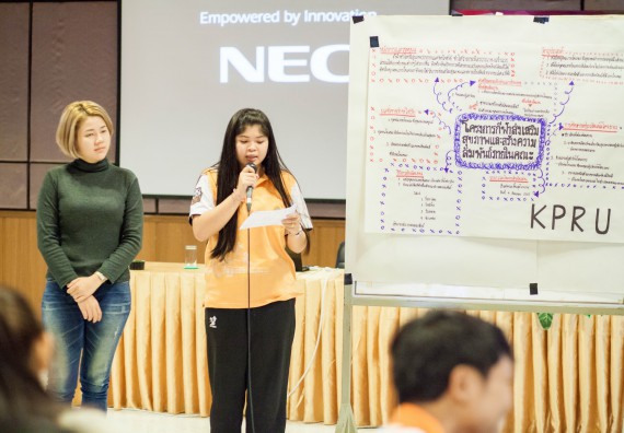 นักศึกษาคณะวิทยาศาสตร์และเทคโนโลยี เข้าร่วม อบรมโครงการพัฒนาศักยภาพผู้นำประจำปีการศึกษา 2560