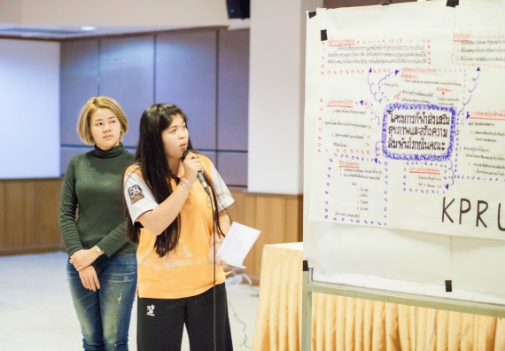 นักศึกษาคณะวิทยาศาสตร์และเทคโนโลยี เข้าร่วม อบรมโครงการพัฒนาศักยภาพผู้นำประจำปีการศึกษา 2560