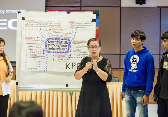 นักศึกษาคณะวิทยาศาสตร์และเทคโนโลยี เข้าร่วม อบรมโครงการพัฒนาศักยภาพผู้นำประจำปีการศึกษา 2560