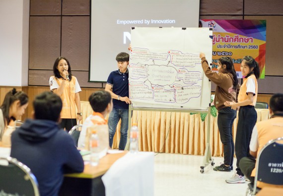 นักศึกษาคณะวิทยาศาสตร์และเทคโนโลยี เข้าร่วม อบรมโครงการพัฒนาศักยภาพผู้นำประจำปีการศึกษา 2560