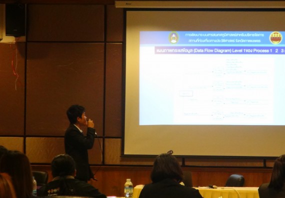 ภาพกิจกรรม โปรแกรมวิชาวิทยาการคอมพิวเตอร์ จัดกิจกรรมเผยแพร่ผลงานวิจัยและนวัตกรรมของนักศึกษาระดับปริญญาตรี