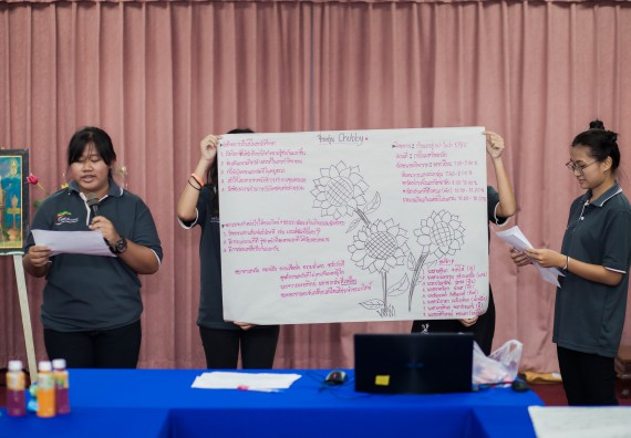 ภาพกิจกรรม คณะวิทยาศาสตร์และเทคโนโลยี จัดกิจกรรมส่งเสริมทักษะทางปัญญา