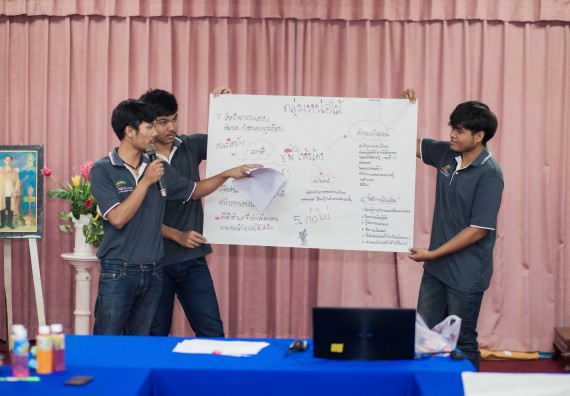 ภาพกิจกรรม คณะวิทยาศาสตร์และเทคโนโลยี จัดกิจกรรมส่งเสริมทักษะทางปัญญา