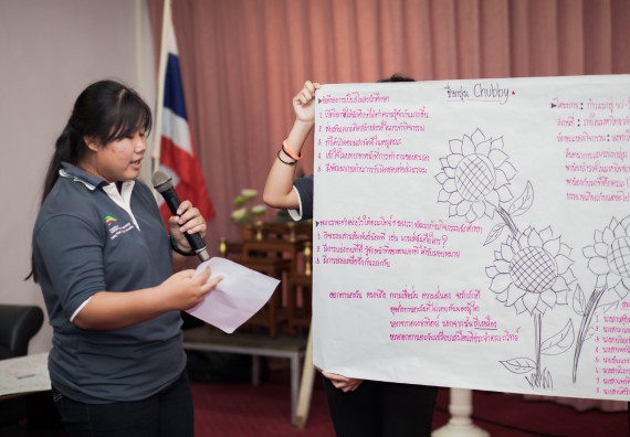 ภาพกิจกรรม คณะวิทยาศาสตร์และเทคโนโลยี จัดกิจกรรมส่งเสริมทักษะทางปัญญา