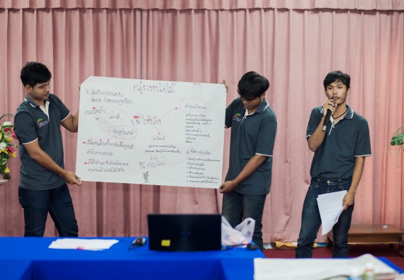 ภาพกิจกรรม คณะวิทยาศาสตร์และเทคโนโลยี จัดกิจกรรมส่งเสริมทักษะทางปัญญา