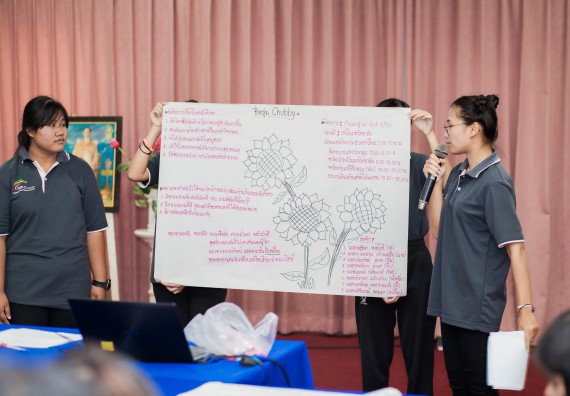 ภาพกิจกรรม คณะวิทยาศาสตร์และเทคโนโลยี จัดกิจกรรมส่งเสริมทักษะทางปัญญา