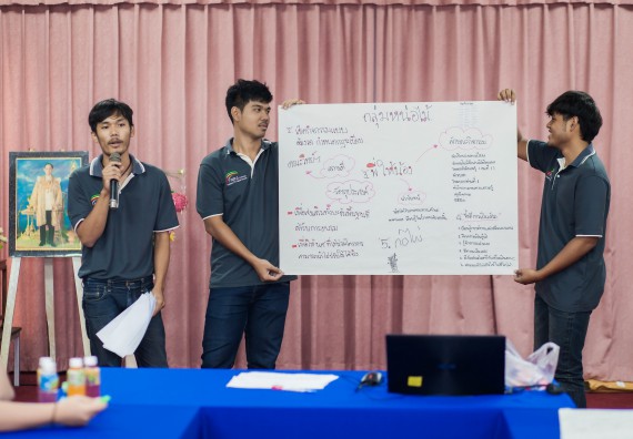 ภาพกิจกรรม คณะวิทยาศาสตร์และเทคโนโลยี จัดกิจกรรมส่งเสริมทักษะทางปัญญา