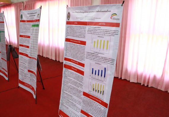 ภาพกิจกรรม โปรแกรมวิชาเคมี จัดกิจกรรมการนำเสนอผลงานวิจัยทางเคมี