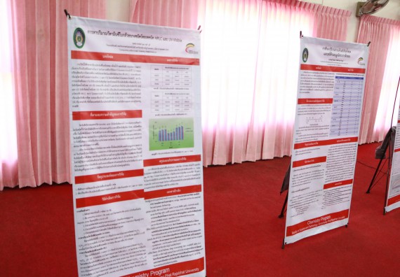 ภาพกิจกรรม โปรแกรมวิชาเคมี จัดกิจกรรมการนำเสนอผลงานวิจัยทางเคมี