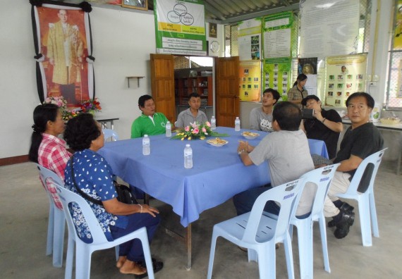 ภาพกิจกรรม โปรแกรมวิชาเกษตรศาสตร์ จัดโครงการศึกษาดูงานด้านเกษตร