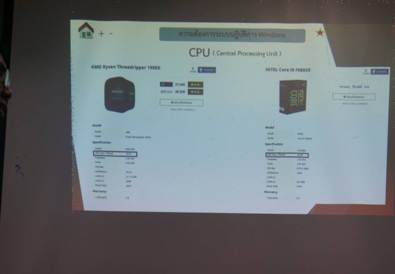 ภาพกิจกรรม โปรแกรมวิชาวิทยาการคอมพิวเตอร์	จัดโครงการเตรียมความพร้อมด้านทักษะทางวิชาชีพสำหรับนักศึกษาหลักสูตรวิทยาการคอมพิวเตอร์