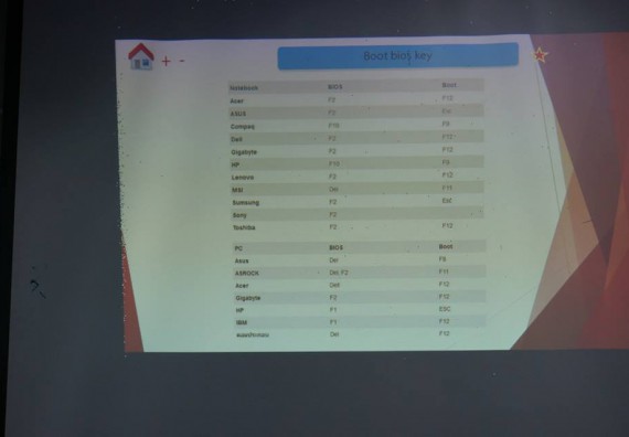 ภาพกิจกรรม โปรแกรมวิชาวิทยาการคอมพิวเตอร์	จัดโครงการเตรียมความพร้อมด้านทักษะทางวิชาชีพสำหรับนักศึกษาหลักสูตรวิทยาการคอมพิวเตอร์