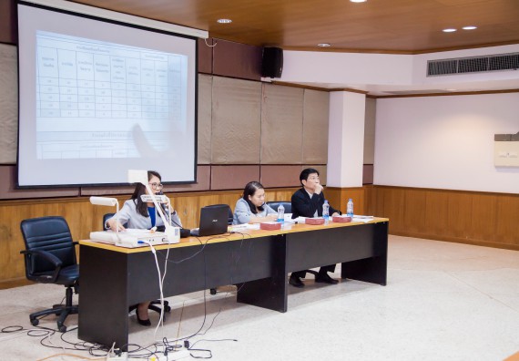 ภาพกิจกรรม คณะวิทยาศาสตร์และเทคโนโลยี จัดการประชุม เรื่อง การกรอกแบบรายงานการประเมินประสิทธิภาพและประสิทธิผลการปฏิบัติราชการ